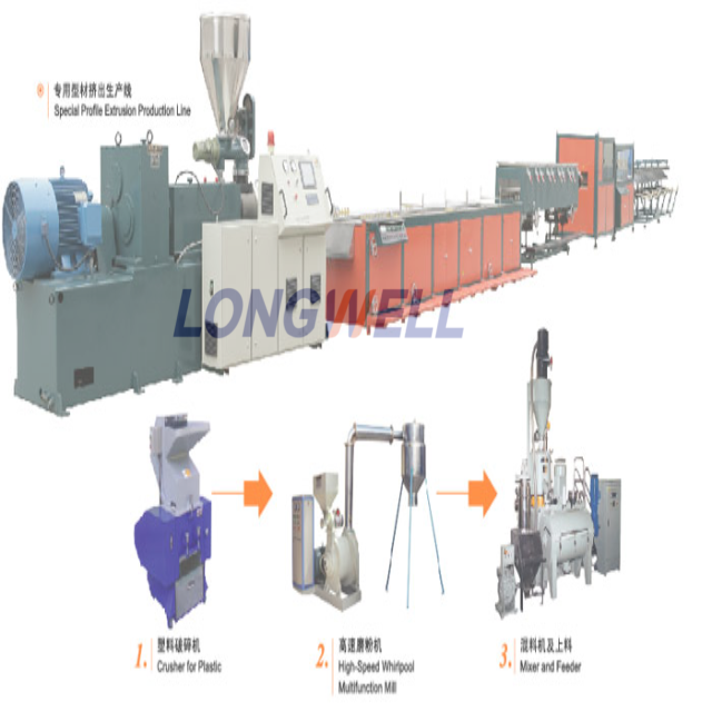 PVC WPC Profile Extrusion Line
